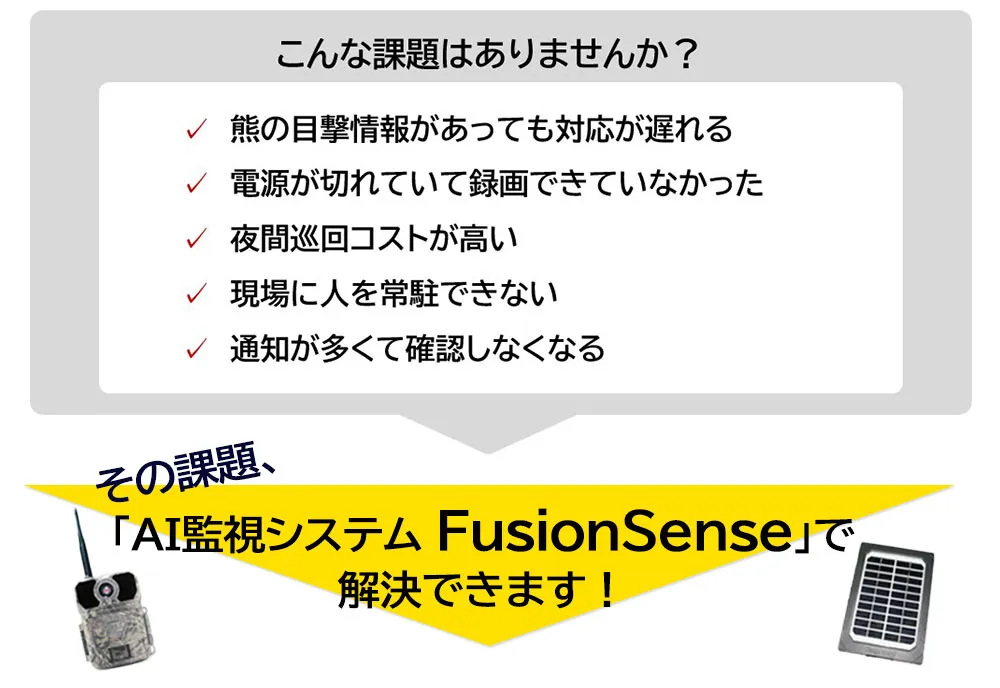 こんな課題はありませんか?熊の目撃情報があっても対応が遅れる、電源が切れていて録画できていなかった、夜間巡回コストが高い、現場に人を常駐できない、通知が多くて確認しなくなる